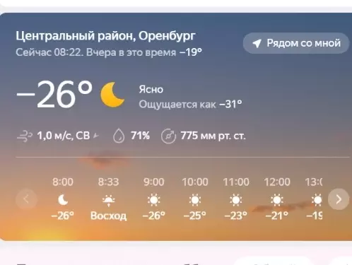 Погода в Оренбурге на 16 февраля от Яндекс Погода