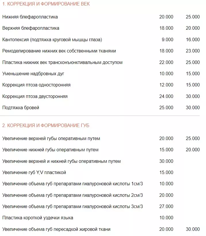 Цены на пластические операции в Оренбурге 