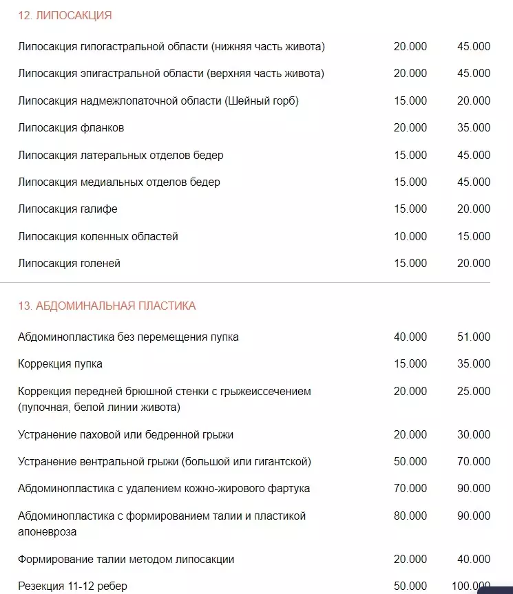 В Оренбурге несколько клиник предлагают услуги пластических хирургов 