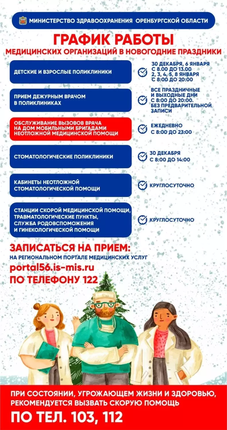 График работы поликлиник Оренбурга в новогодние праздники