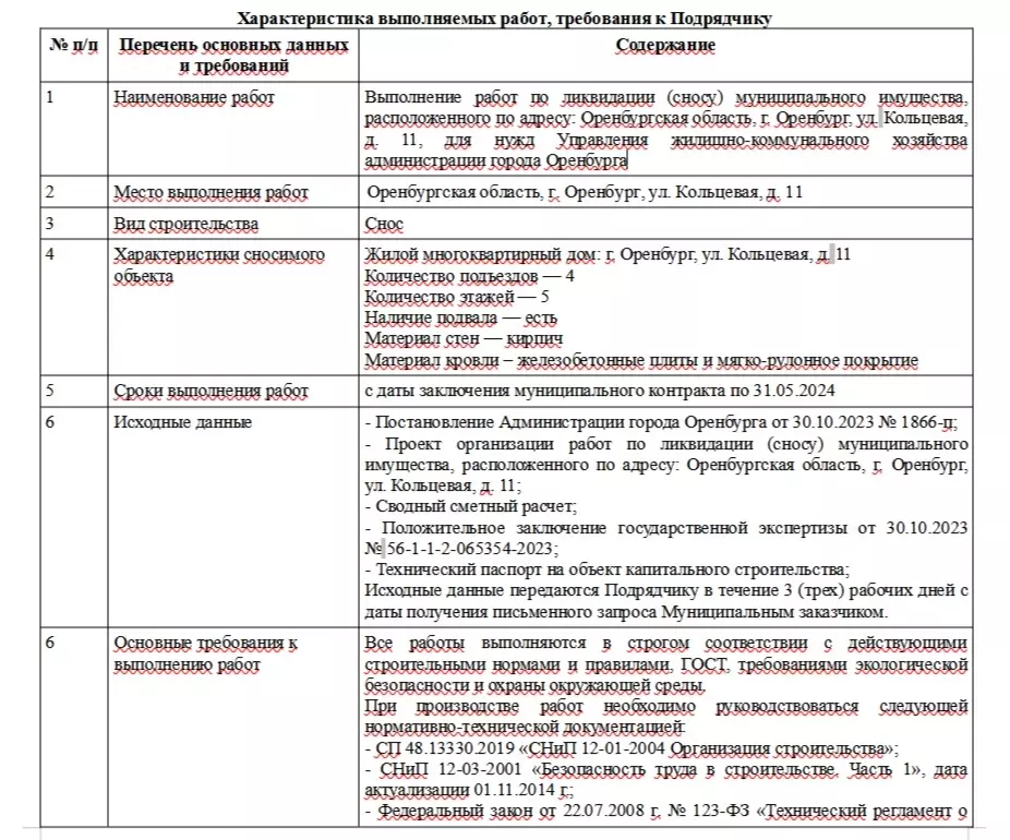 Мэрия Оренбурга потратит почти 30 млн рублей на снос аварийного дома 