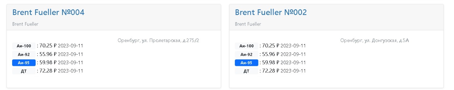 Стоимость бензина на АЗС Brent Fueller